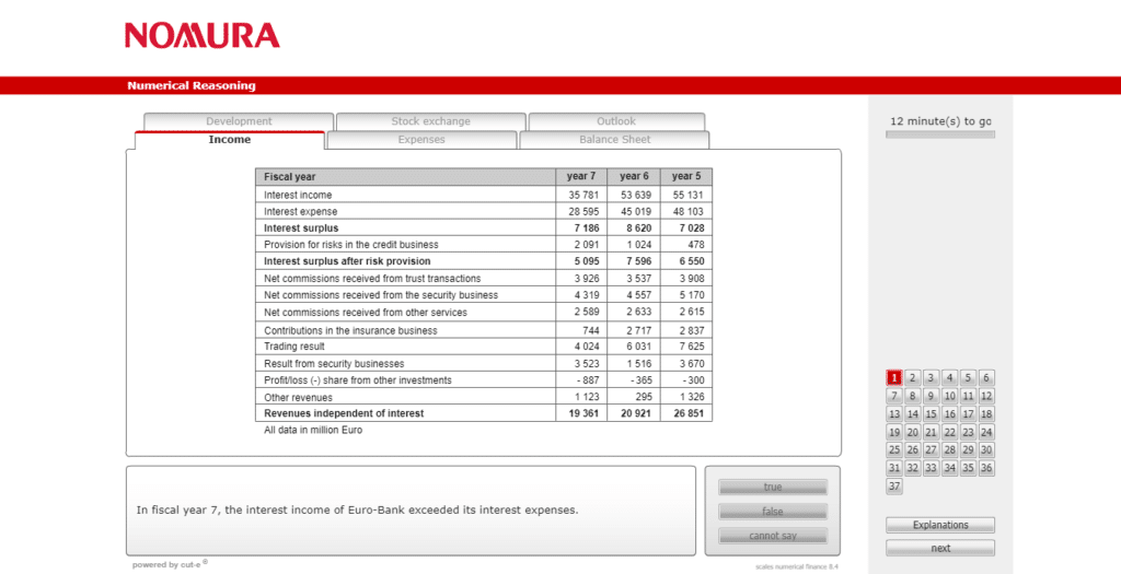 numerical test Nomura